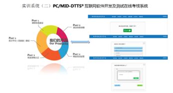 計算機及相關廠家黃頁 計算機及相關價格 順企網(wǎng)