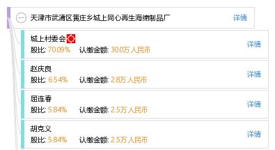 天津市武清區黃莊鄉城上同心再生海綿制品廠